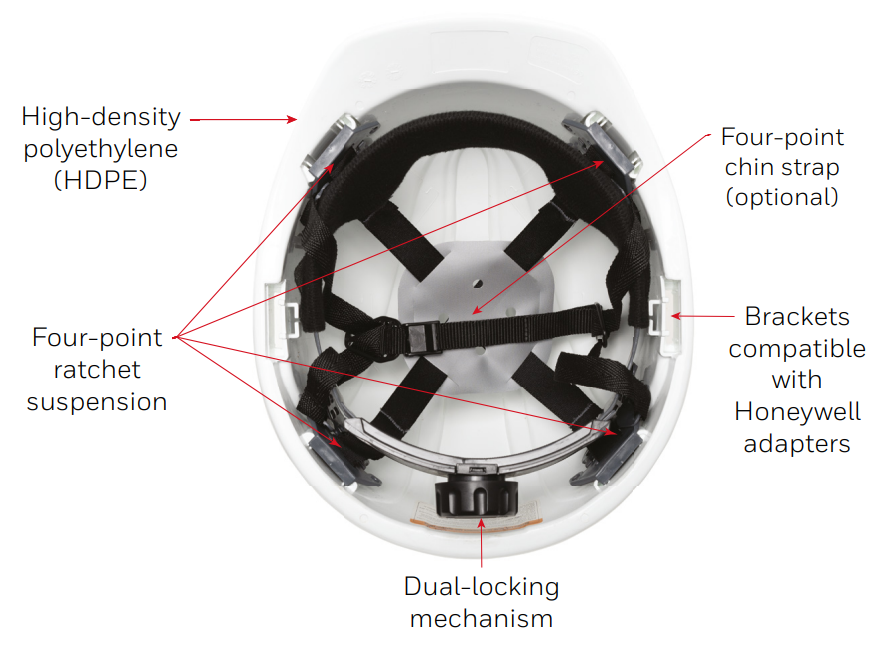 Honeywell-North-Helmet-Info